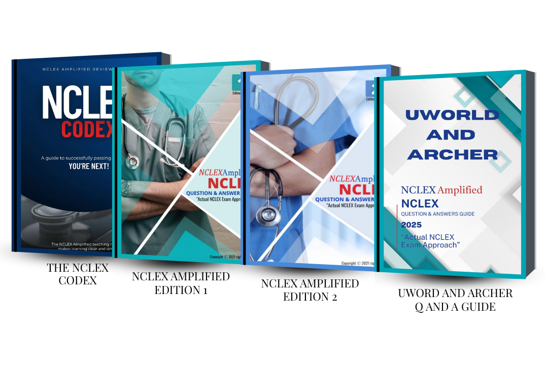 NCLEX Amplified Dashboard